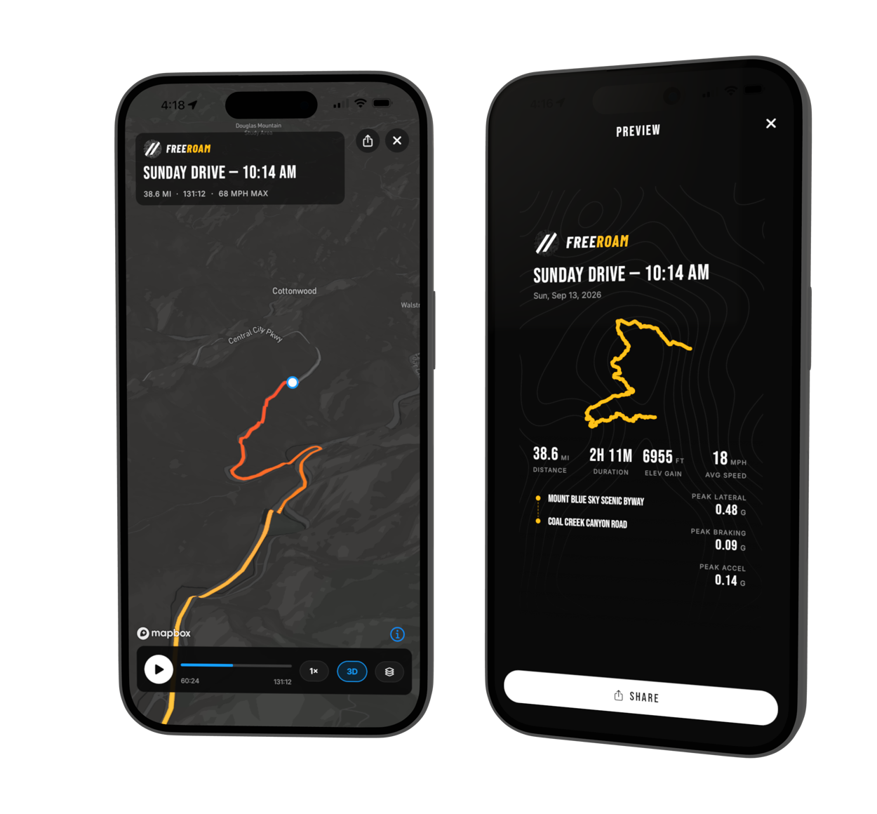 A recorded FREEROAM drive: an animated replay of the route alongside a summary showing distance, duration, elevation gain, average speed and peak cornering forces.